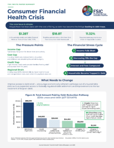 Infographic: Consumer Financial Health Crisis with key stats and a bar chart of debt relief options